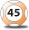 MONDAY LOTTO STATISTICS, AUSTRALIA LOTTO STATISTICS