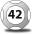 SATURDAY LOTTO STATISTICS, AUSTRALIA LOTTO STATISTICS